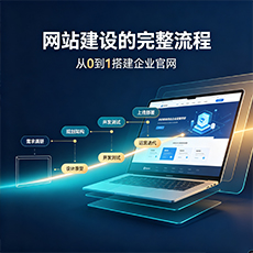 马鞍山建站-网站建设的完整流程：从0到1搭建企业官网