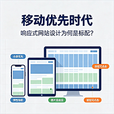马鞍山建站-移动优先时代：响应式网站设计为何是标配？