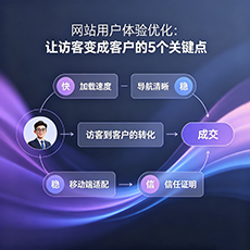 马鞍山建站-网站用户体验优化：让访客变成客户的5个关键点