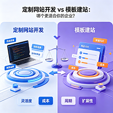 和县建站-定制网站开发 vs 模板建站：哪个更适合你的企业？